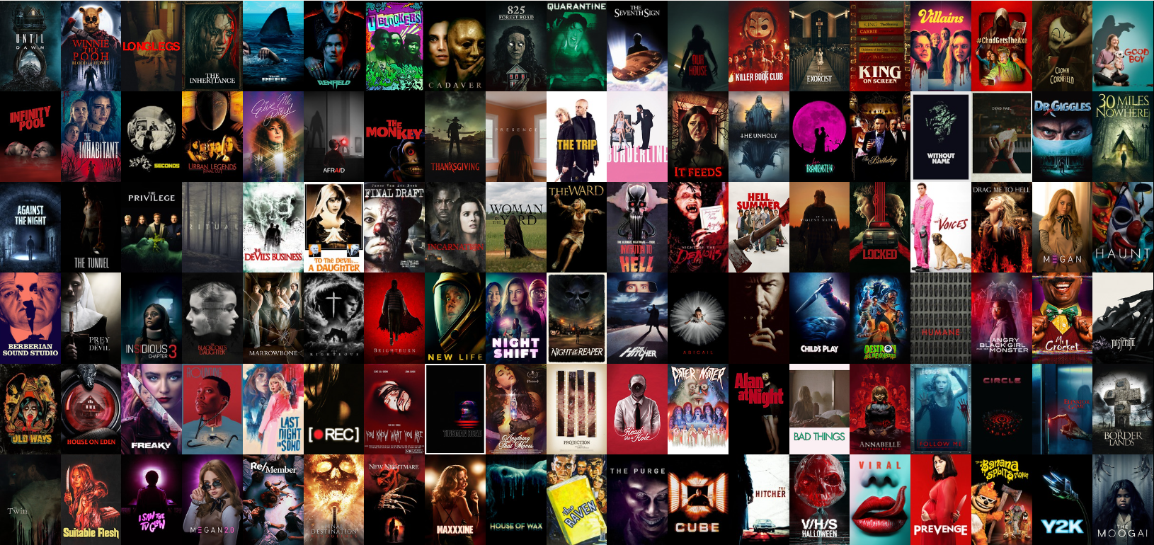 A grid poster art for all 114 movies I watched in the challenge